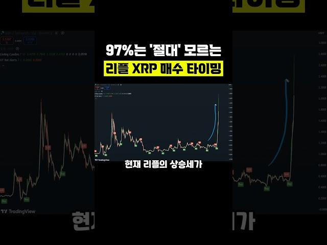 97%는 '절대' 모르는 리플 XRP 매수 타이밍 #비트코인 #도지코인 #코인추천