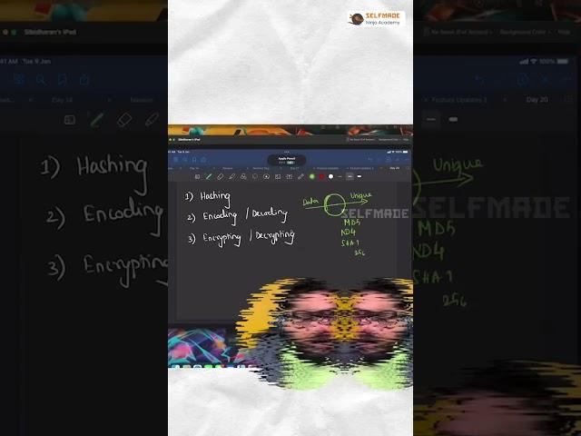 Know about Encryption and hashing  #encryption #hashing #cybersecurity #encoding #decoding #sna
