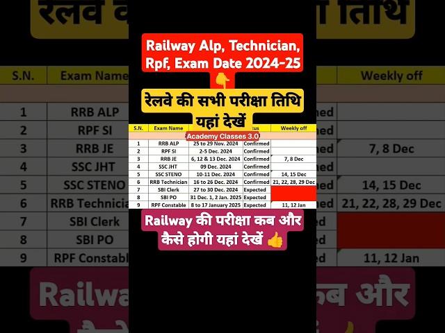 Railway Exam Date 2024Alp Exam Date 2024Rrb Exam Date 2024Railway New Vacancy 2024#examdate #feed