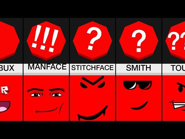 Comparison: What your Roblox face says about you