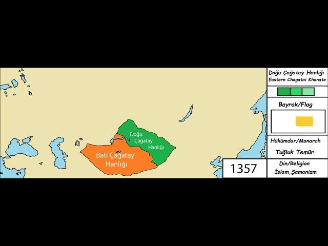 Çağatay Hanlığı Kuruluştan Yıkılışa/Chagatai Khanate Rise and Fall