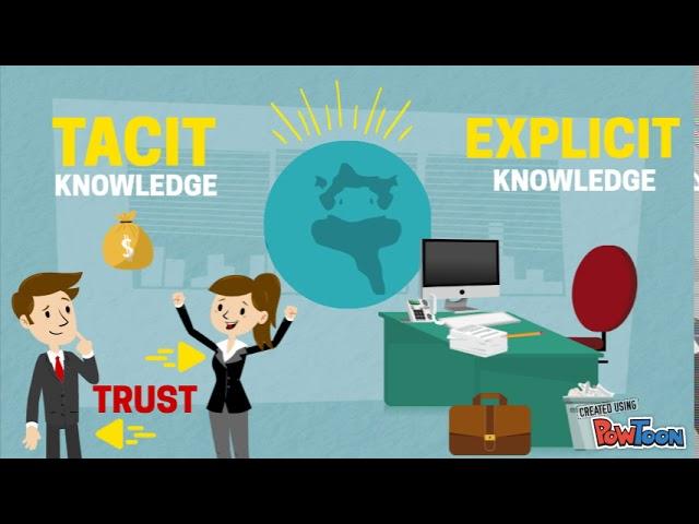 ETEC510:Organizational Knowledge Sharing Practices