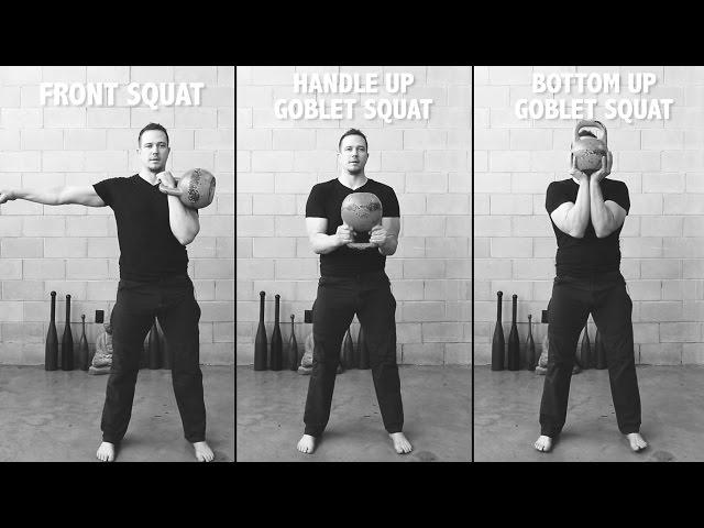 The Six Basic Movements of Kettlebelling