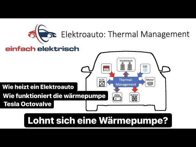 Wärmepumpe JA oder NEIN ?! - wie funktioniert das Thermal Management im Elektroauto ...