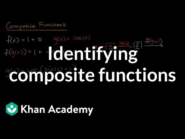 Identifying composite functions | Derivative rules | AP Calculus AB | Khan Academy