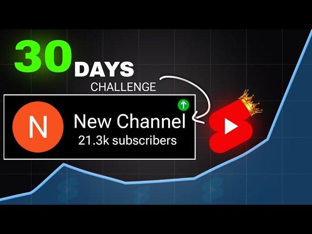 10 Million Views in 90 days  | 90 days Youtube Shorts Challenge (Shocking Result)