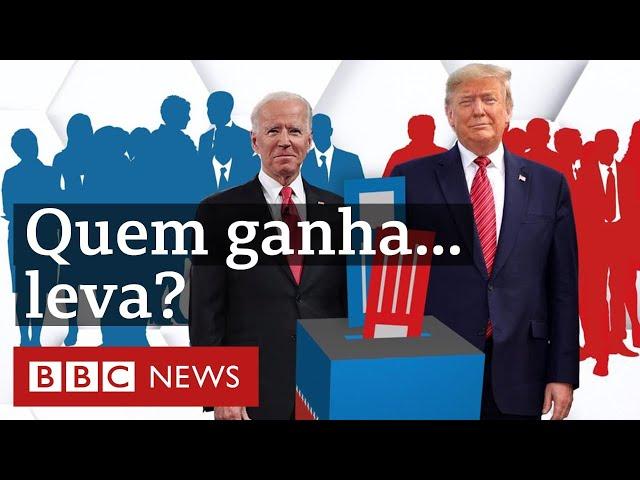 Como funcionam as eleições presidenciais nos EUA