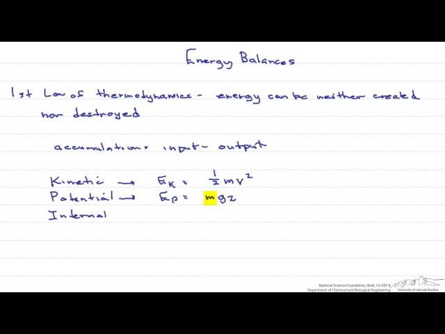 Introduction to Energy