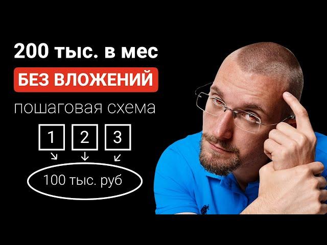ЗАПУСТИ ТЕЛЕГРАМ И ЗАРАБАТЫВАЙ 5.000₽ В НЕДЕЛЮ ПАССИВНО - ЗАРАБОТОК В ИНТЕРНЕТЕ БЕЗ ВЛОЖЕНИЙ