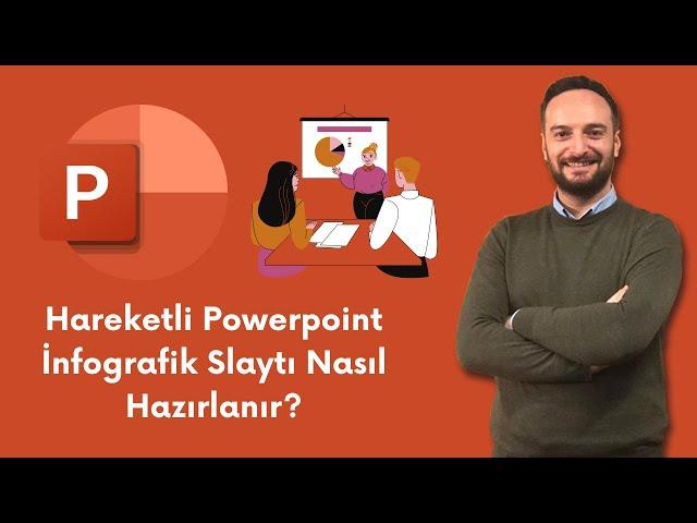 Powerpoint'te Hareketli İnfografik Slaytı Nasıl Hazırlanır? | Oğuzhan ÇOLAK