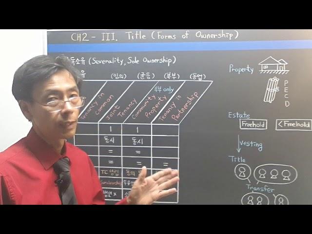 [미국 부동산 강의] Ch2 III. 타이틀 - 소유권의 형태 (Title - Forms of Ownership)