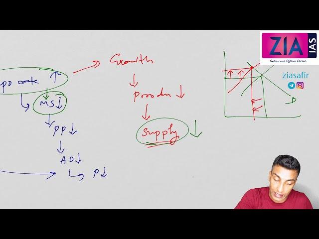 types of economic system