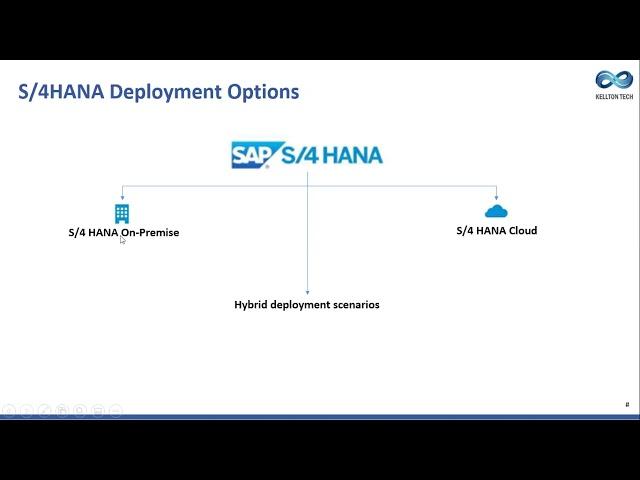 Upgrade Guide for SAP S/4HANA | Webinar