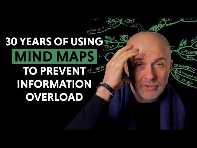 Lessons from Decades of Mind Mapping: Insights & Strategies