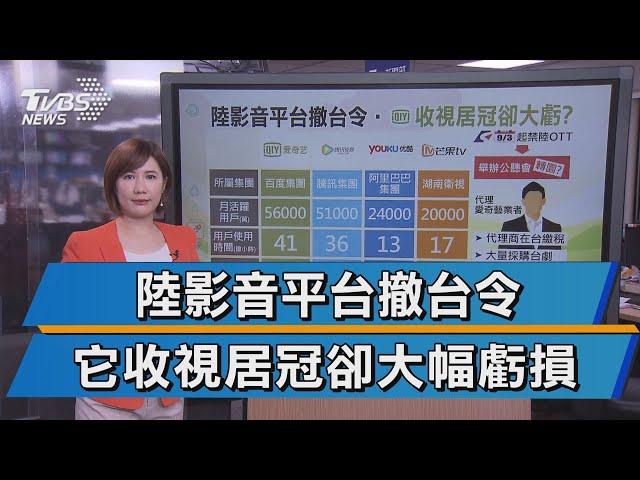 【十點不一樣】陸影音平台撤台令 它收視居冠卻大幅虧損