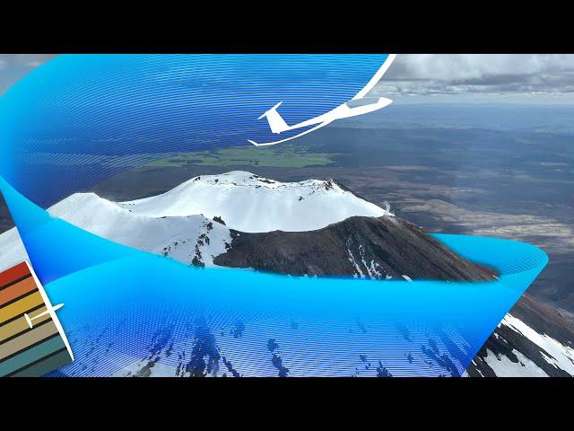  Can you thermal a Volcano in a glider?!