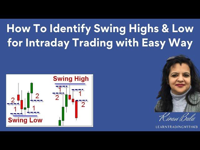 How To Identify Swing Highs & Low for Intraday Trading with Easy Way