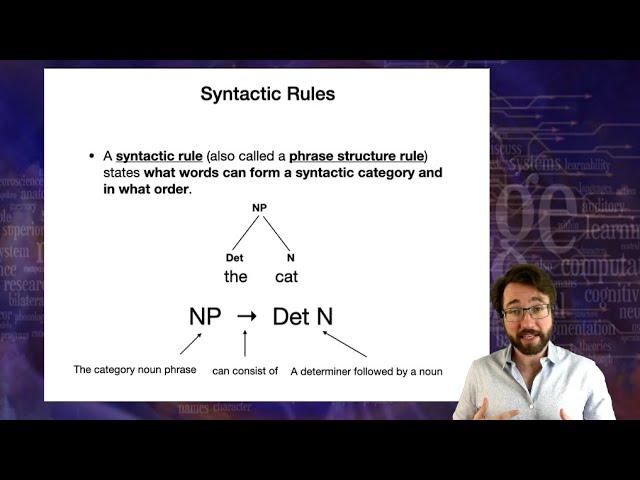 Introduction to Linguistics: Syntax 2