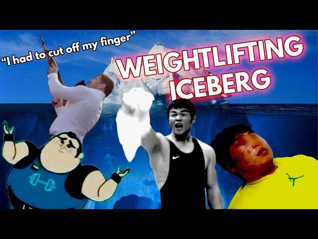 The Weightlifting Iceberg