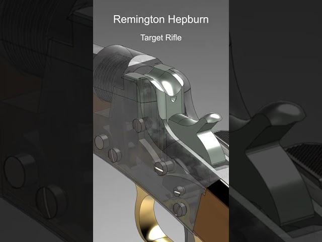 Remington Hepburn | American Single Shot Cartridge Rifle | How It Works