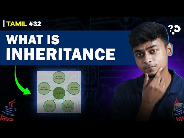 #32 INHERITANCE in Java | In Tamil | Java Tutorial Series | Error Makes Clever