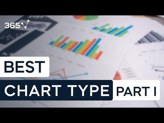 Which is the best chart: Selecting among 14 types of charts Part I