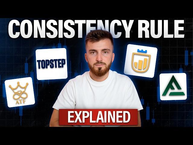 Futures Prop Firm CONSISTENCY RULE (FREE CALCULATOR)