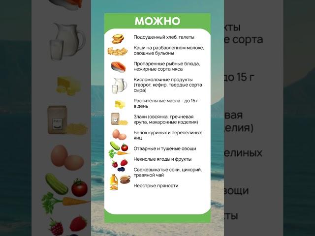 Можно при панкреатите