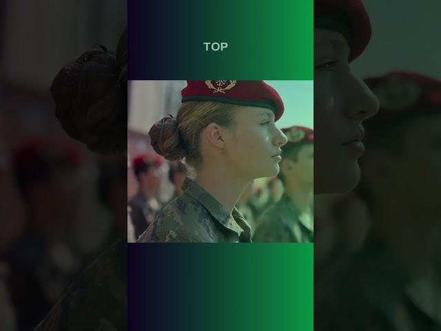 Top 10 Most POWERFUL Armies in NATO in 2024 | Combat Insights #top10 #army #nato #2024 #military