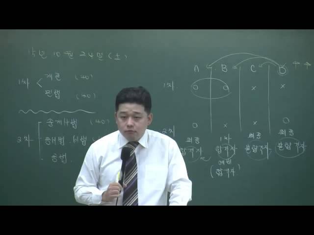 [랜드하나] 공인중개사 강의 공인중개사 공부방법, 부동산학개론 이종호 입문이론[1강 오리엔테이션]