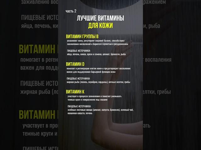 Витамины и продукты для кожи #нутрициолог #нутрициология #натуропат #натуропатия