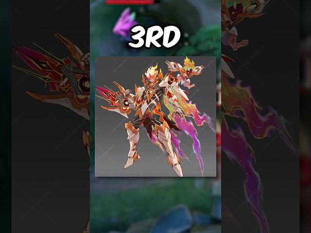 Claude M6 Skin in Mobile Legends! Part 2 #mobilelegends #mlbb #gaming