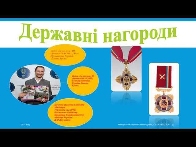 Силантьєв Денис Олегович