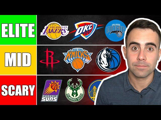 Ranking Every NBA Teams Future...