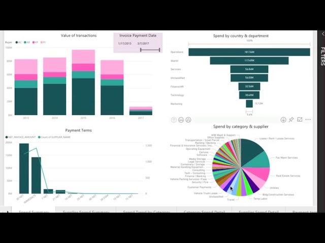 Spend Insights HD