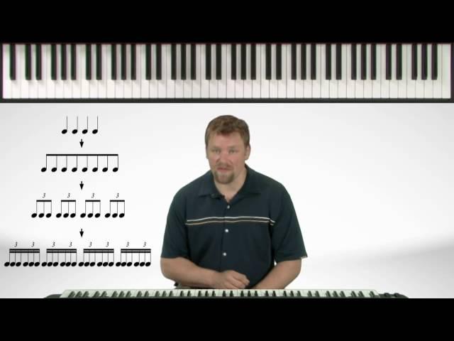 Counting 16th Note Triplets - Easy Piano Theory Lessons