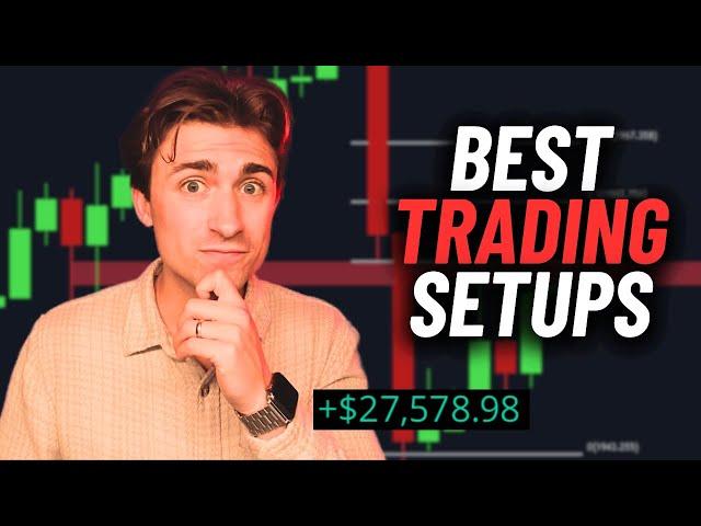 My BEST Trading Setups this Week: Gold, Nasdaq, S&P500, USD, US30, EURUSD, GBPUSD, and MORE!