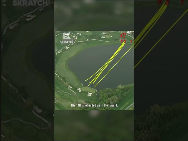 18 Reasons to ️ John Daly