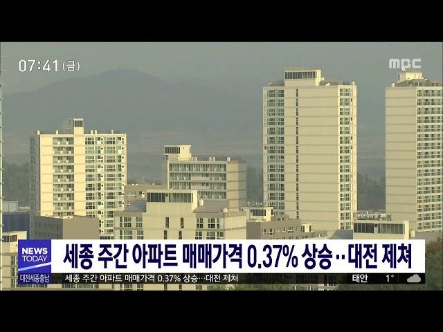 세종 주간 아파트 매매가격 0.37% 상승..대전 제쳐/대전MBC