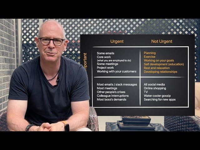 How I Use The Eisenhower Matrix To Prioritise My Work