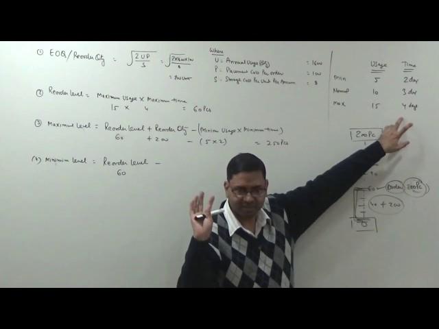 Stock Levels (Reorder, Minimum, Maximum and Average Level) - Material Costing (For B.Com/CA/CS/CMA)