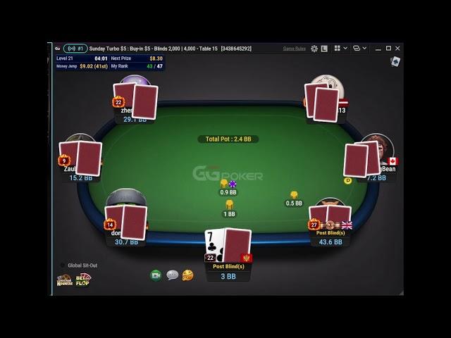 Poker Challenge: Turning $50 into $10,000 – Watch the Journey Live! - Day 15