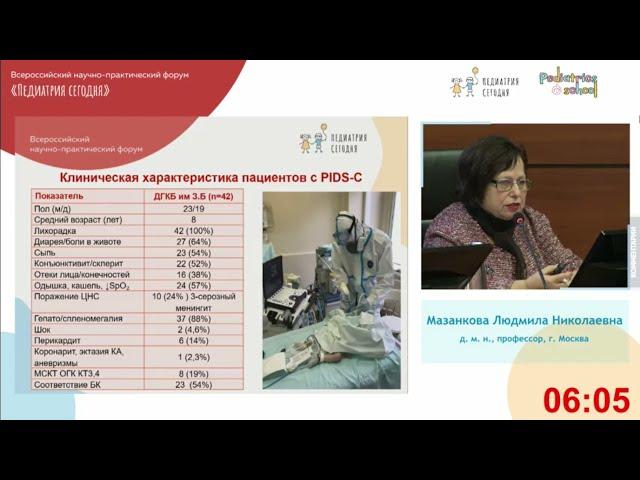 MIS мультисистемный воспалительный синдром. Мнимое выздоровление при covid-19