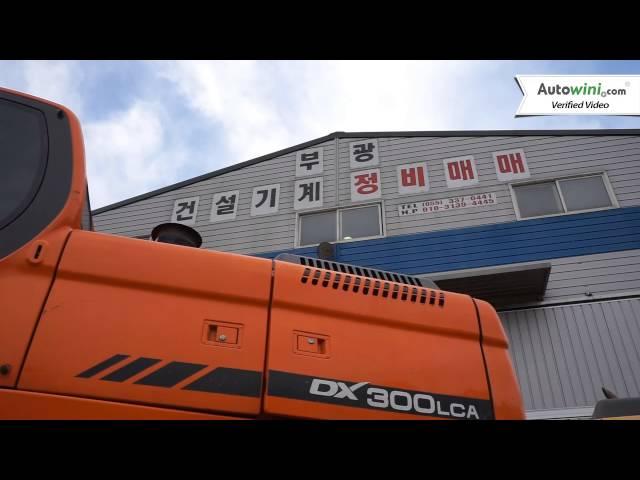 Korean Used Equipment - BuKwang Construction Equipment - Company Introduction Video