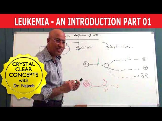 Leukemia | Causes and Symptoms | Part 1/3