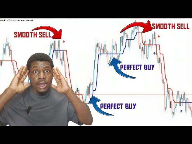 This Trading System is a Holy Grail (Over 99.9999% Accuracy)