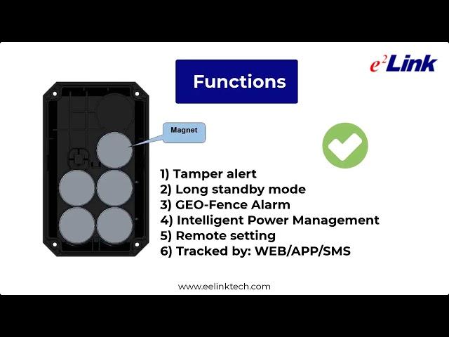 Setting up GPS fleet tracking for small businesses - flexible and budget friendly