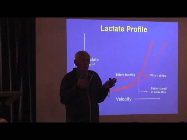 Jack Daniels with the TCTC [Part 11 — Lactate Threshold/VO2 Max]