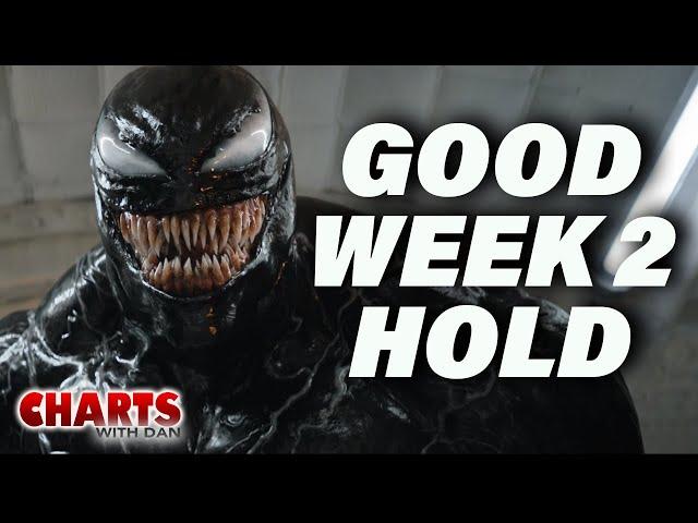 Venom 3 Holds Well, The Wild Robot Retakes #2 - Charts with Dan!