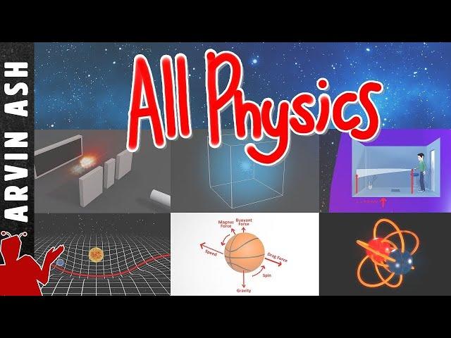 All physics explained in 15 minutes (worth remembering)